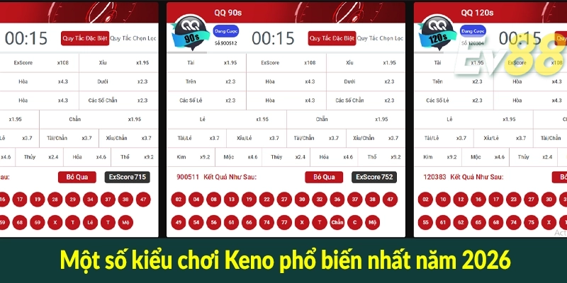 Một số kiểu chơi Keno phổ biến nhất năm 2026