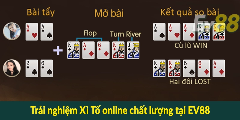 Trải nghiệm Xì Tố online chất lượng tại EV88