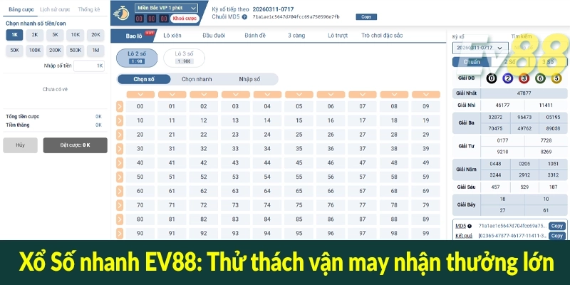 Xổ Số nhanh EV88 - Thử thách vận may nhận thưởng lớn